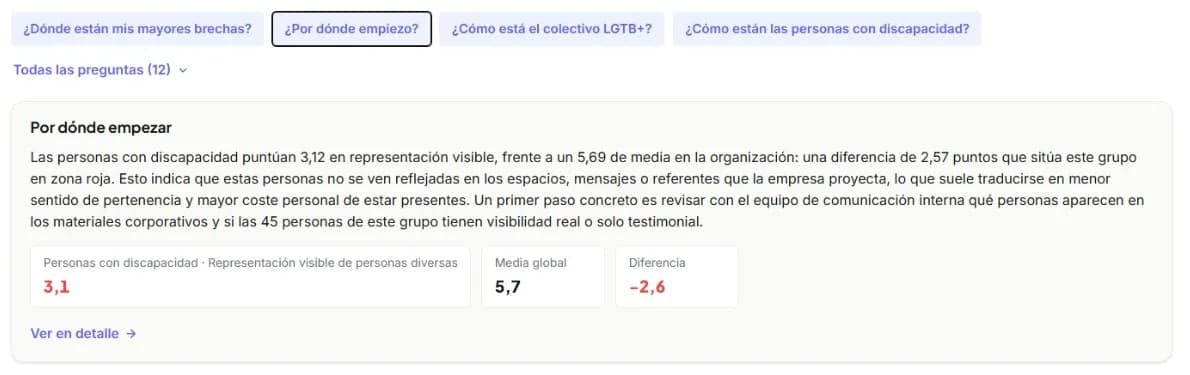 Pregúntale a Prisma — respuesta con sus chips de pregunta