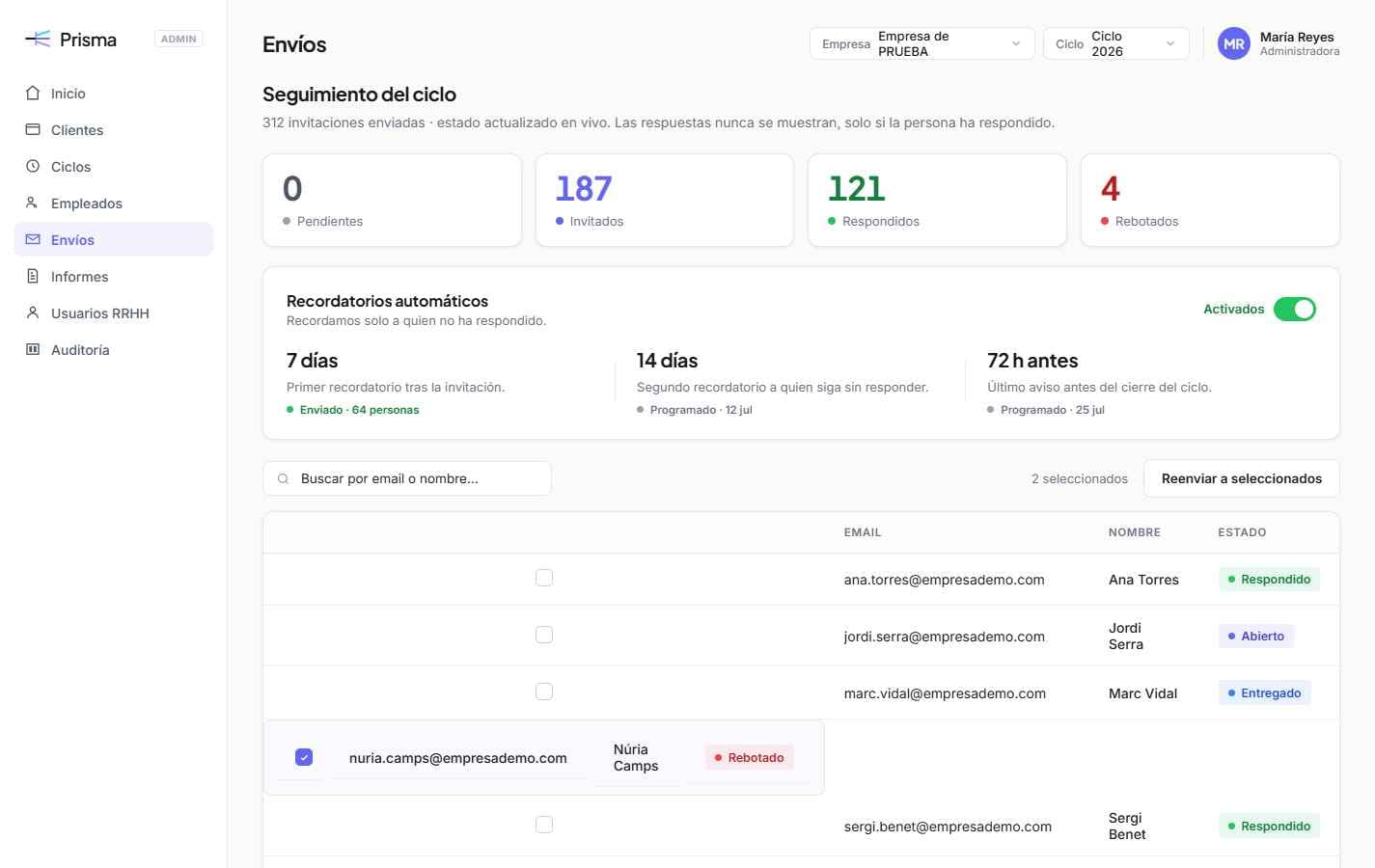 Seguimiento del ciclo en el centro de envíos, con datos de ejemplo